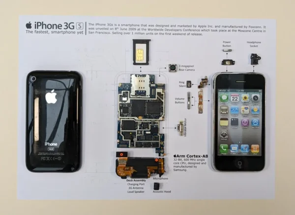 framed deconstructed iPhone 3GS