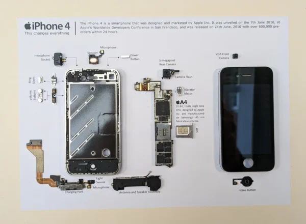 framed deconstructed iPhone 4 partial